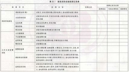 命題老師心狠起來會怎樣?